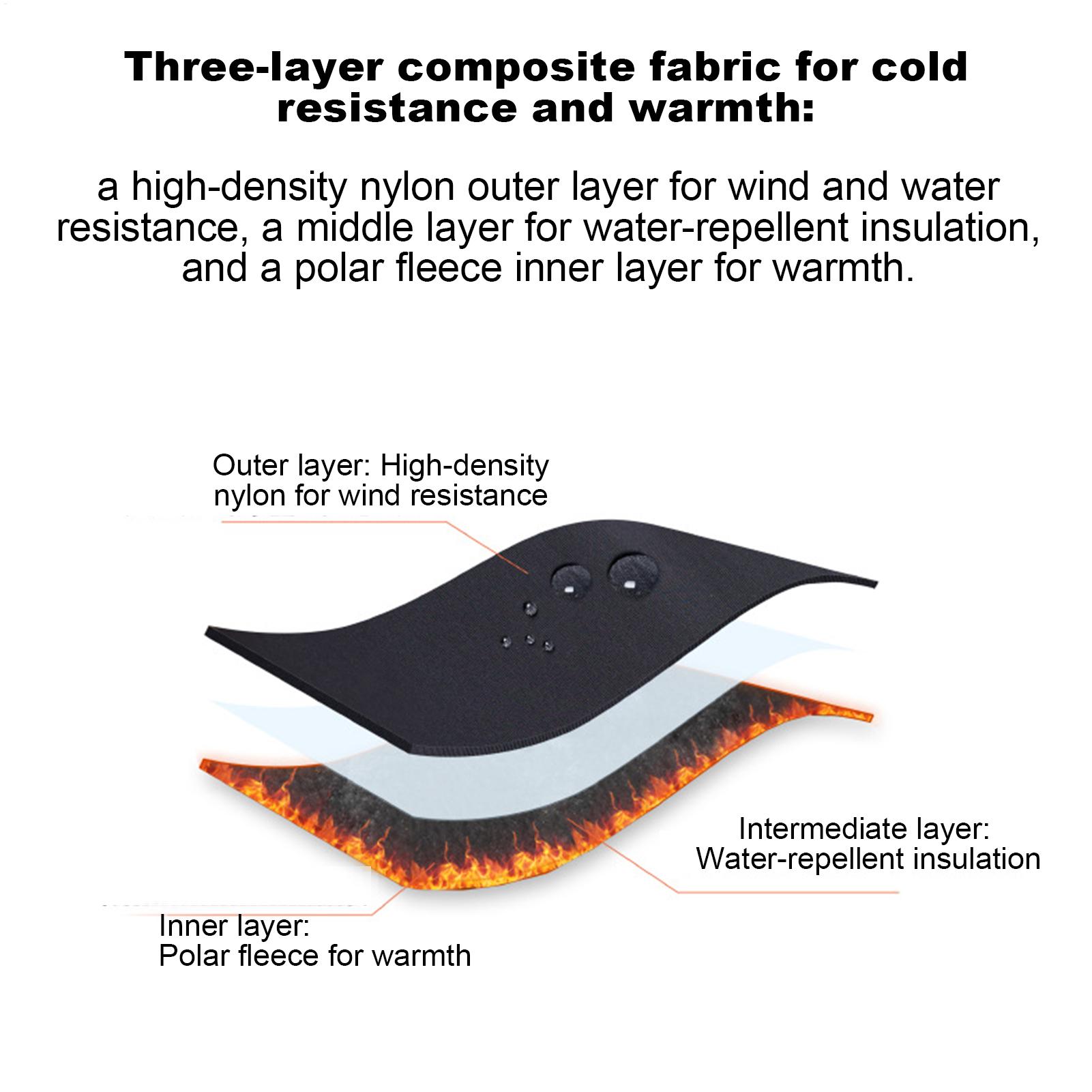 Rękawice na zimną pogodę, wiat – Running Gear Cold Weather recenzja i cena