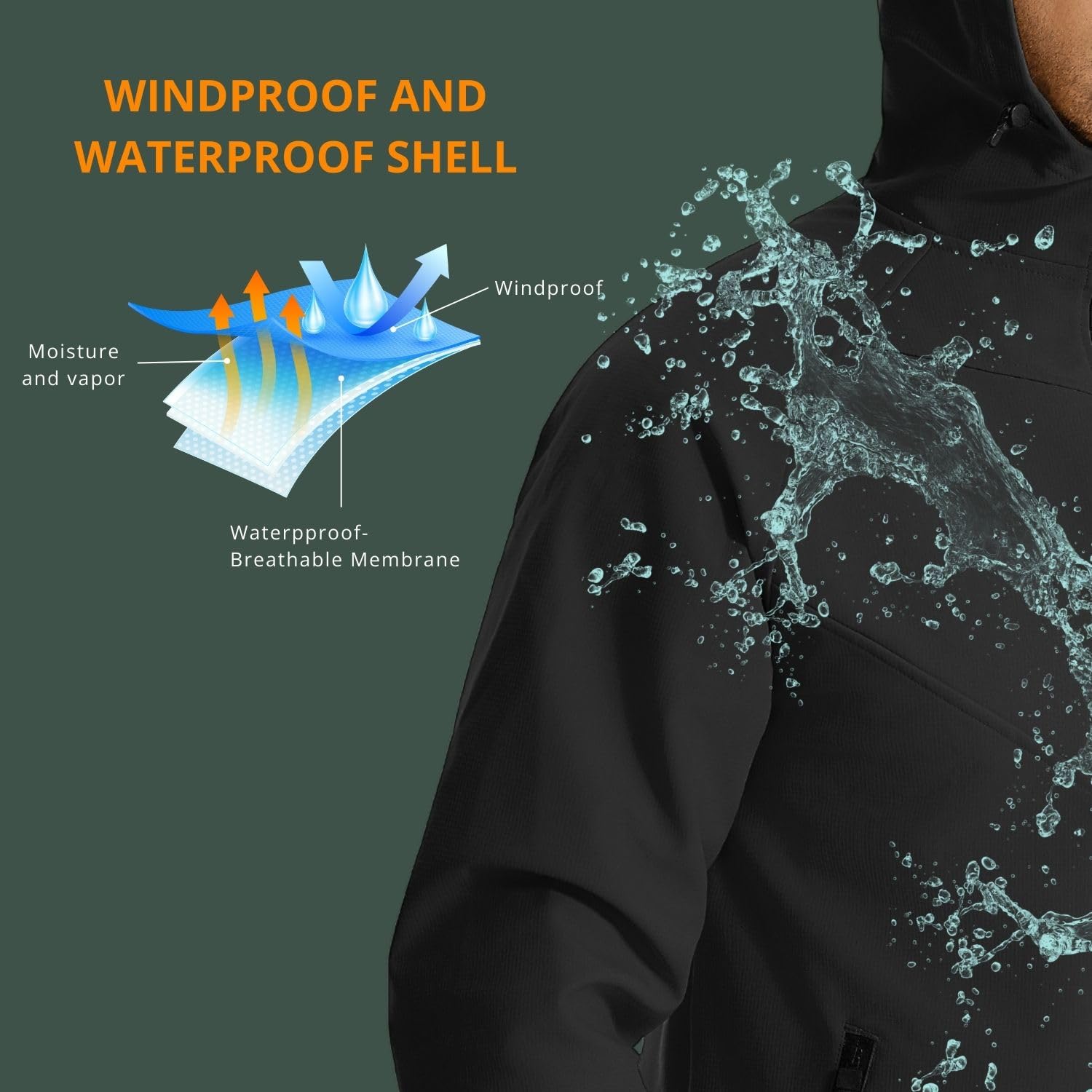 Kurtka zimowa rowerowa Wulibik – Running Gear Cold Weather recenzja i cena